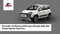 Anomalie nel Sistema di Recupero Energia della Fiat Panda Hybrid: Cosa Fare