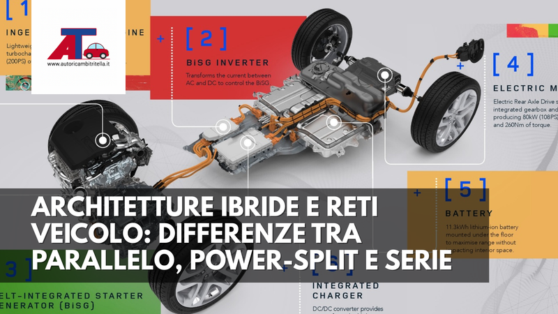 ARCHITETTURE IBRIDE E RETI VEICOLO: DIFFERENZE TRA PARALLELO, POWER-SPLIT E SERIE — GUIDA TECNICA 2026