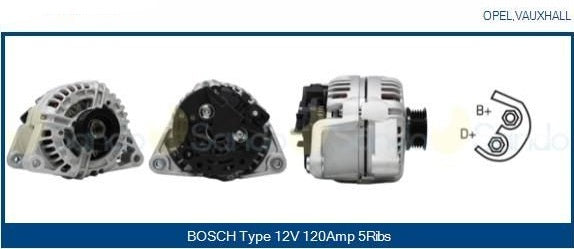 ✅ Alternatore PARIS-RHONE PRAS282 per OPEL MERIVA A, CORSA C, ASTRA H, G, TIGRA, COMBO - OE 24437120